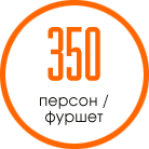 Фуршет 350 персон